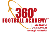 360 Football Academy